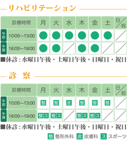 診療時間